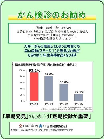 がん検診